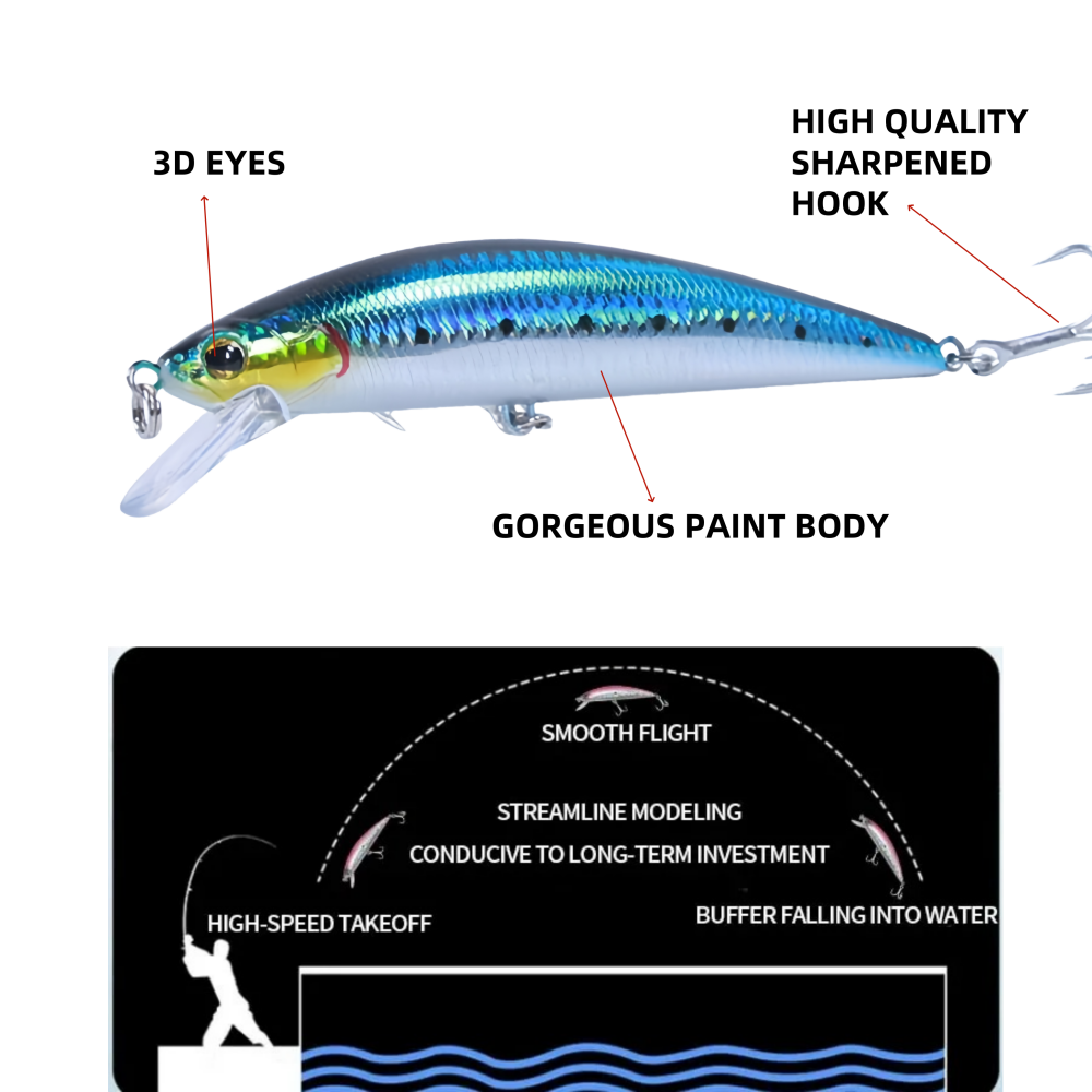 140mm 80g 대형 헤비 싱킹 미노우 낚시 루어 페 - Fishing Lure Swimbait 리뷰 및 가격