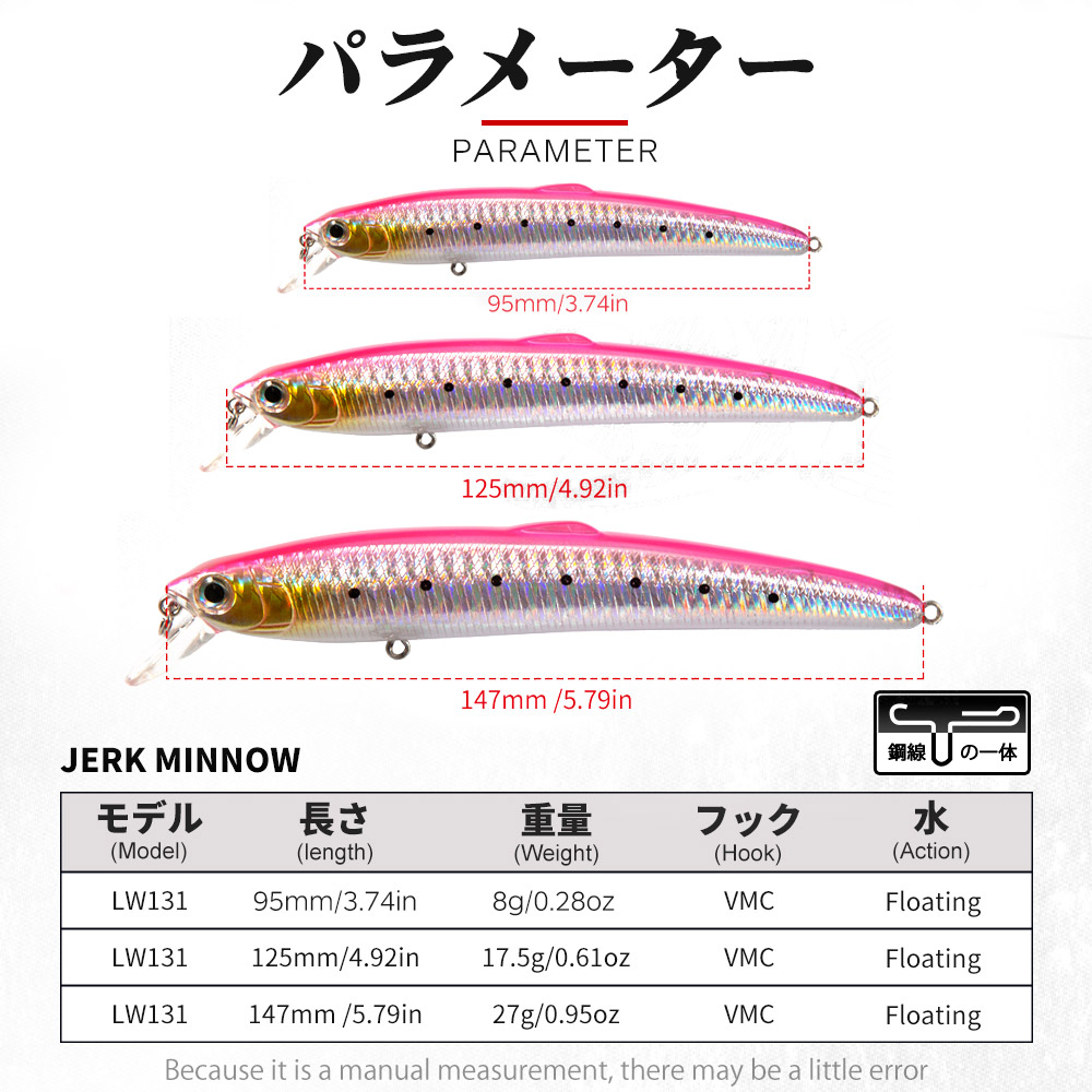 헌트하우스 스미스 사루나 미노우 낚시 미끼 95mm 8 - Fishing Lure Jerkbait 리뷰 및 가격