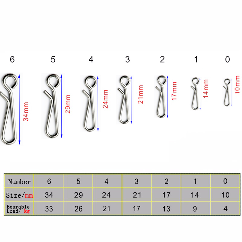 50 개/상자 낚시 미끼 태클 잠금 롤링 회전 핀 솔리 - Fishing Lure Accessories 리뷰 및 가격