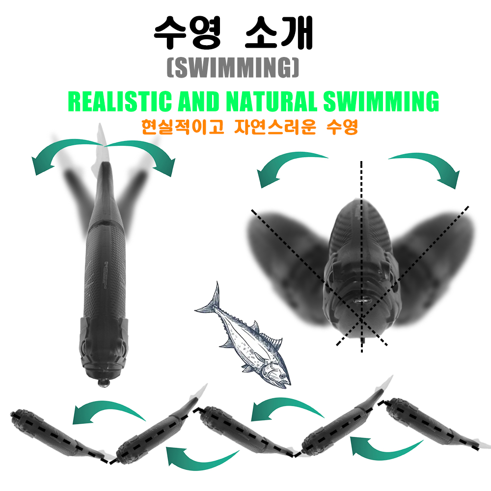 느린 싱킹 SwimBaits 낚시 미끼 30G 어퍼 진 - Fishing Lure Jerkbait 리뷰 및 가격